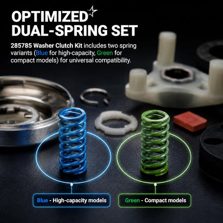 285785 Washer Clutch Kit shows blue and green dual-spring variants labeled for high-capacity and compact models