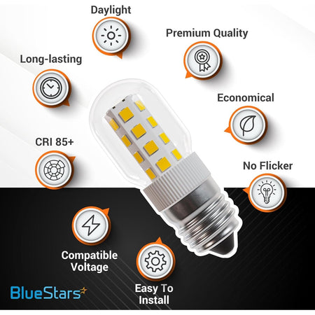 Single 3W E17 base LED light bulb with feature icons highlighting daylight, quality, and flicker-free performance.