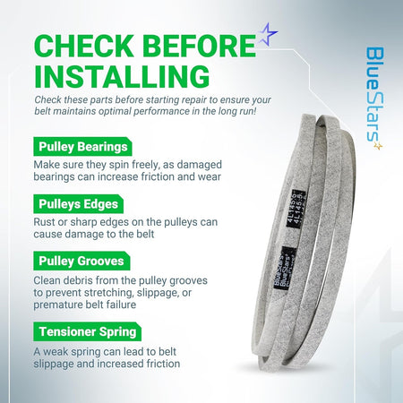 Informational graphic for GX26422 mower deck belt installation tips and pulley maintenance checklist.