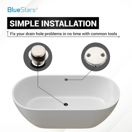Installation diagram showing tip-toe tub drain and two-hole overflow faceplate placement on a standard bathtub.