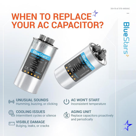 Infographic showing signs of when to replace a 35+10 uF dual run AC capacitor for condensers and heat pumps.