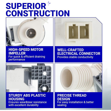 Infographic showing W11396717 washer drain pump construction details including motor, connector, housing, and thread design.
