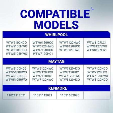 Chart showing compatible washing machine models for W11396717 drain pump replacement.