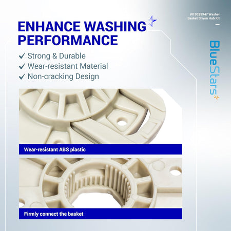 W10528947 Washer Basket Driven Hub Kit, two close-ups showing wear-resistant ABS plastic and basket connection