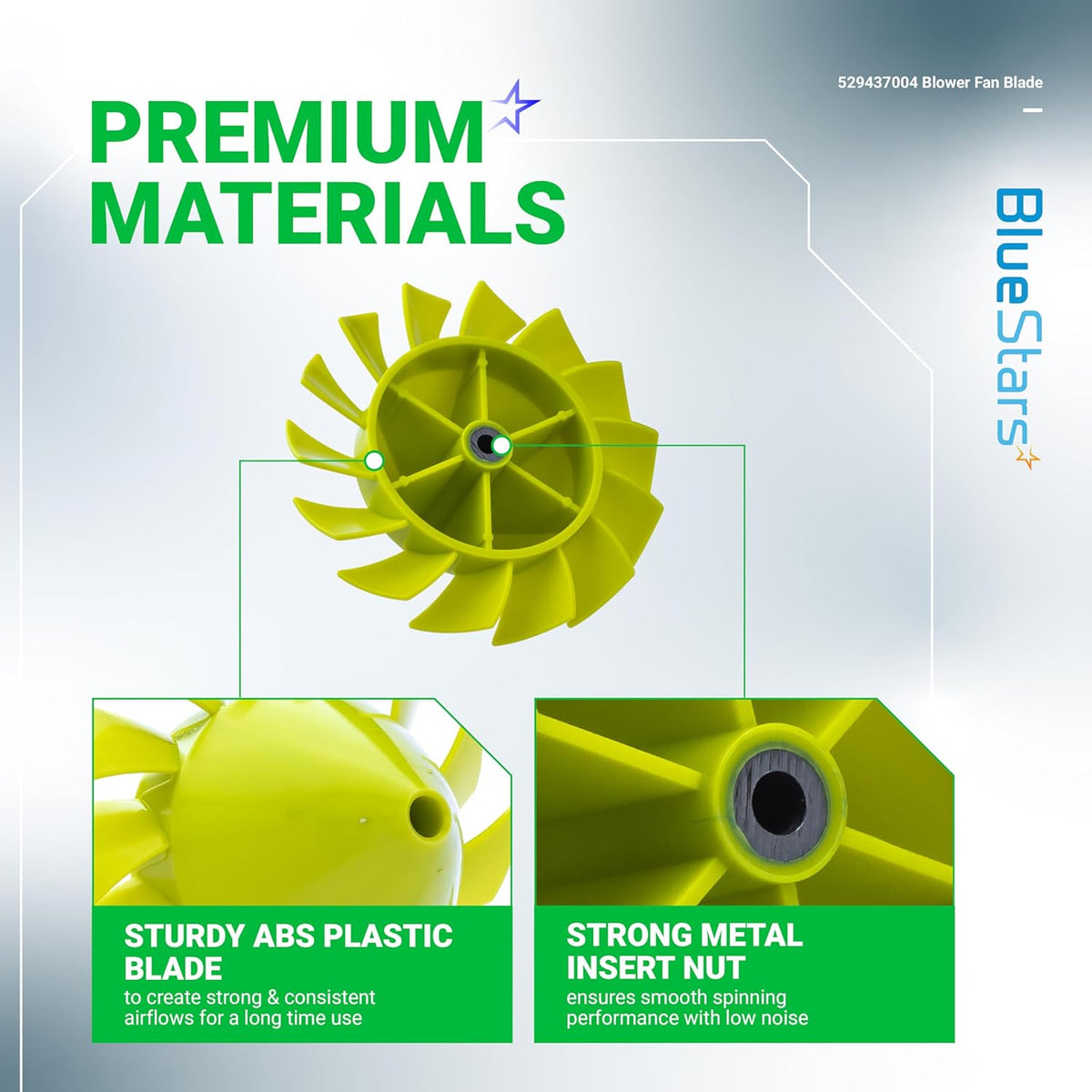 Infographic showing 529437004 blower fan blade construction with close-ups of the ABS plastic blade and metal insert nut.