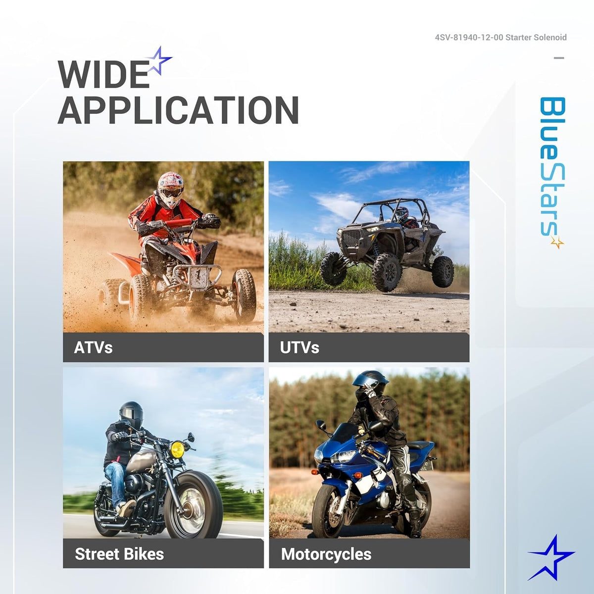 Infographic showing wide application of 4SV-81940-12-00 starter solenoid relay for ATVs, UTVs, and motorcycles.