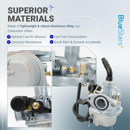 AT125 Carburetor Kit shown in close-up views highlighting the carburetor body, fittings, air intake, and hose connections