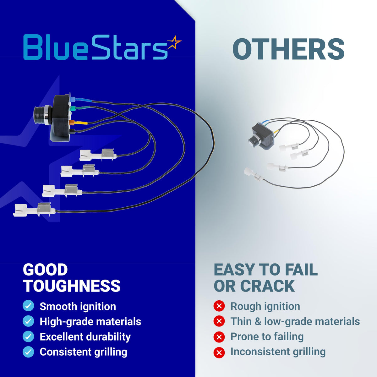 Comparison chart showing BlueStars 4-outlet electronic igniter kit for Weber Genesis 300 series grills versus generic parts.