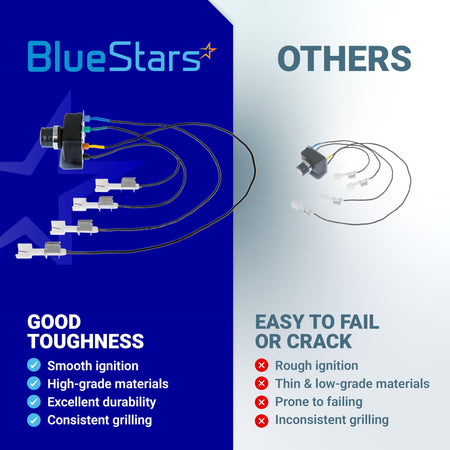 Comparison chart showing BlueStars 4-outlet electronic igniter kit for Weber Genesis 300 series grills versus generic parts.