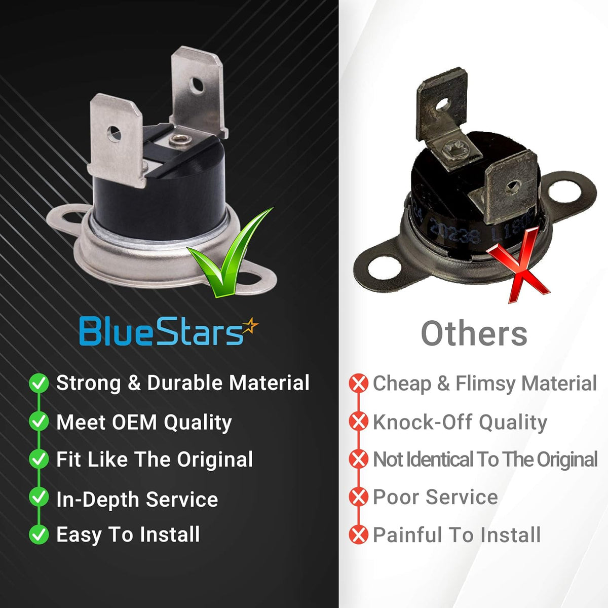 Comparison graphic showing BlueStars dryer thermal limiter vs generic replacement part quality.