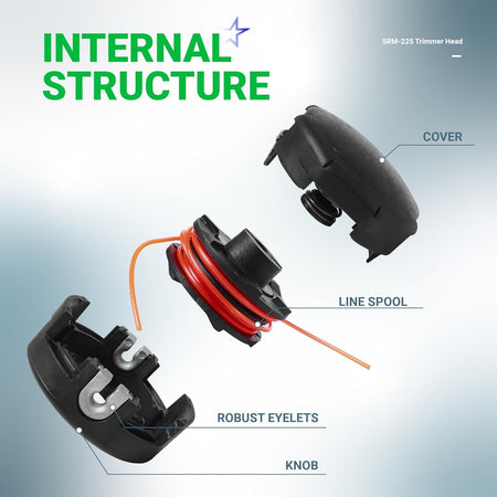 Exploded view of SRM-225 string trimmer head showing internal structure, line spool, cover, knob, and eyelets.