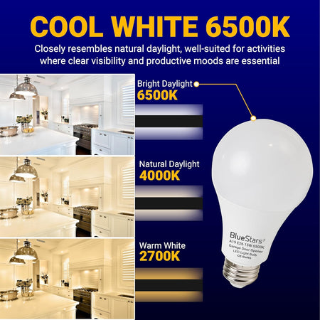 15W A19 garage door opener LED light bulb with 6500K cool white daylight color temperature comparison chart.
