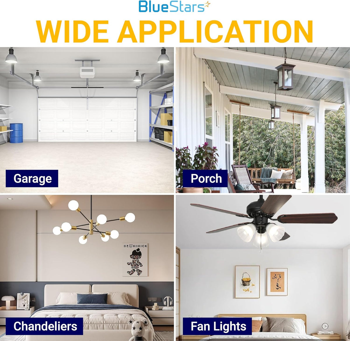Collage showing universal LED light bulb applications in garages, porches, chandeliers, and ceiling fan lights.