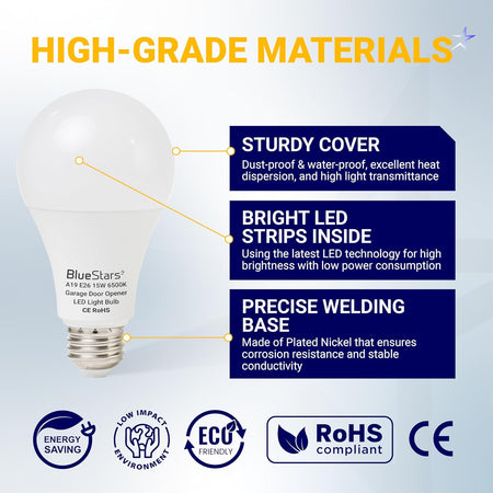 Infographic showing features of a 15W A19 garage door opener LED light bulb with E26 base and durable construction.