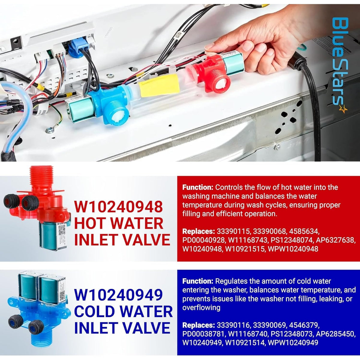 W10240948 hot water and W10240949 cold water inlet valves for Whirlpool and Maytag washing machines.