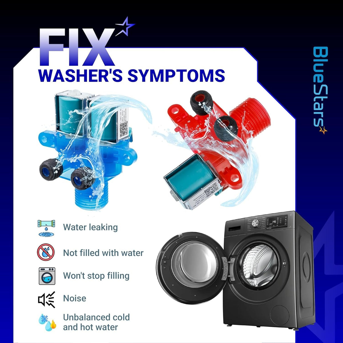 Infographic showing W10240948 and W10240949 washer water inlet valves and common symptoms for Whirlpool and Maytag washers.