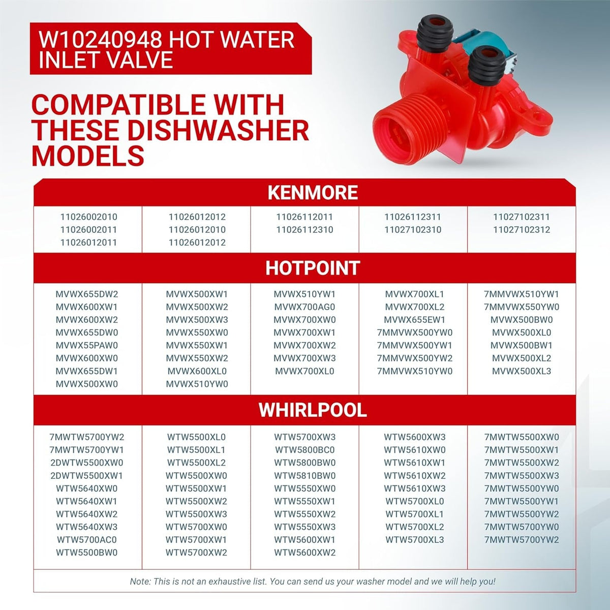 W10240948 hot water inlet valve with compatibility chart for Whirlpool, Kenmore, and Hotpoint dishwasher models.