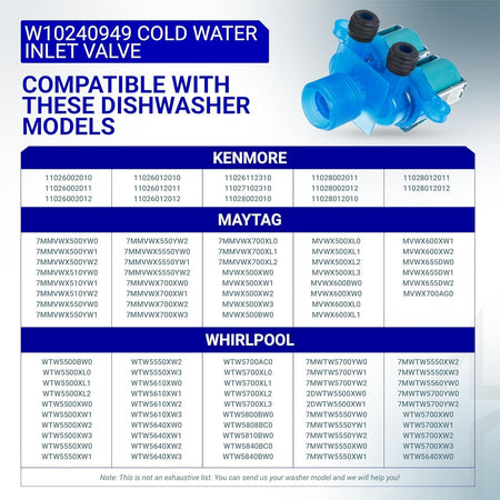 W10240949 cold water inlet valve for Whirlpool and Maytag washers with compatibility chart.