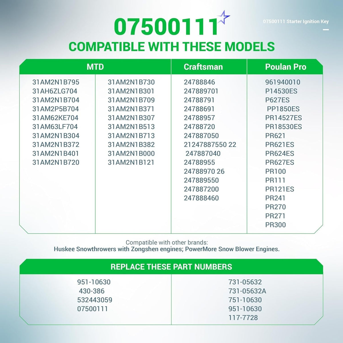 Compatibility chart for 07500111 snowblower starter ignition key listing MTD, Craftsman, and Poulan Pro model numbers.