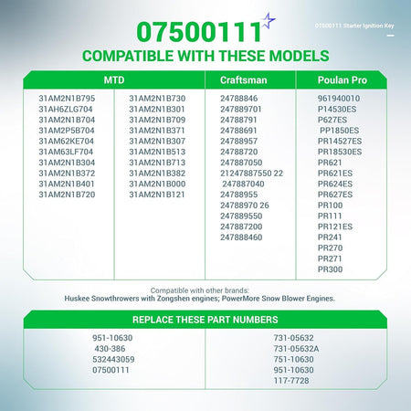 Compatibility chart for 07500111 snowblower starter ignition key listing MTD, Craftsman, and Poulan Pro model numbers.
