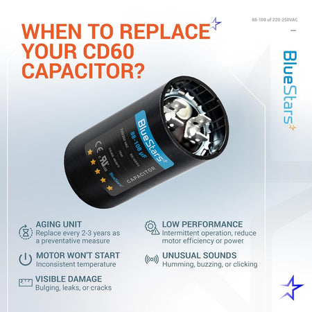 Informational graphic showing when to replace an 88-108 uF 220-250 VAC round motor start capacitor.