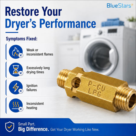 383EEL3002D Dryer LP Gas Conversion Kit, brass fitting shown with dryer performance symptom graphics