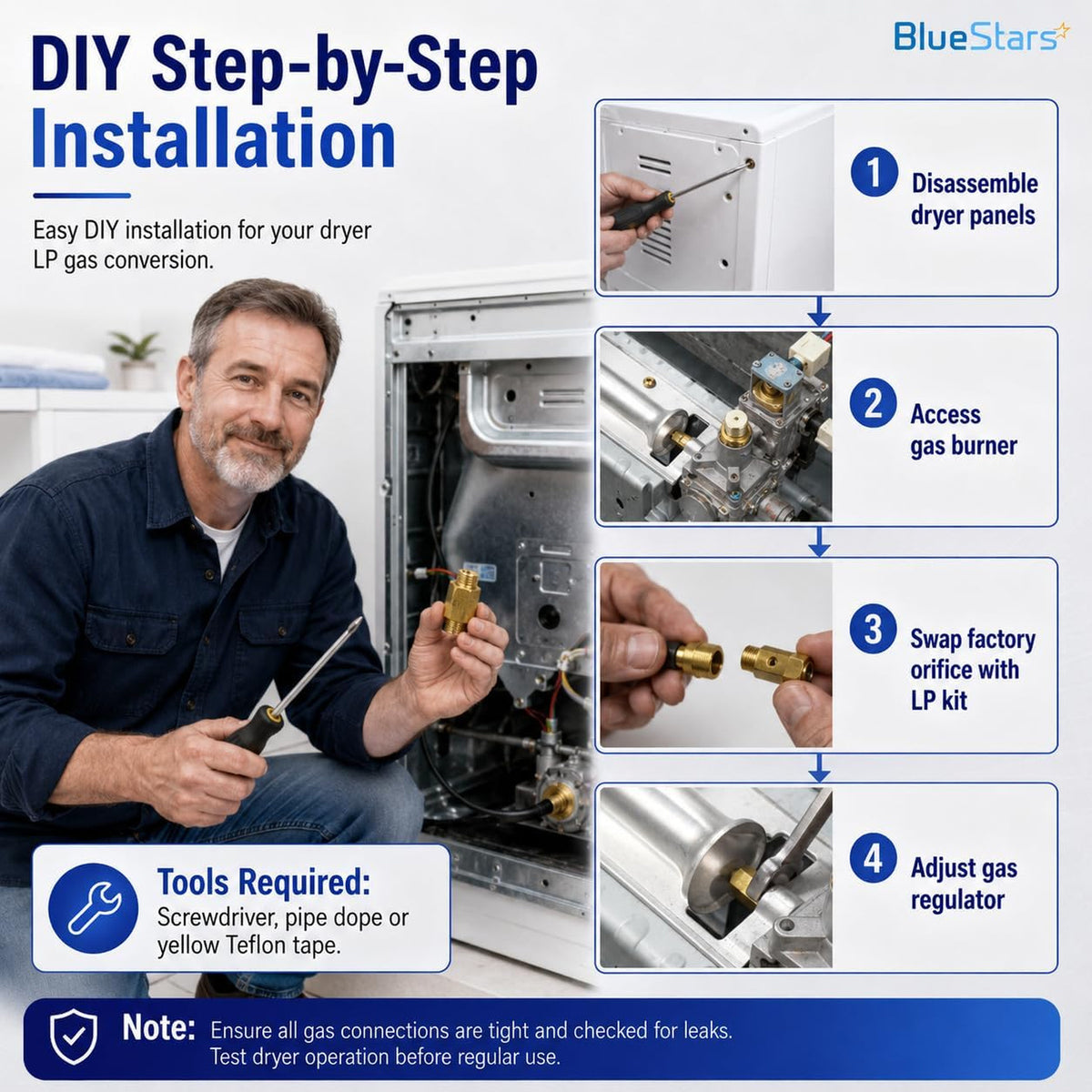 383EEL3002D Dryer LP Gas Conversion Kit, DIY installation guide showing four steps, required tools, and leak-check note