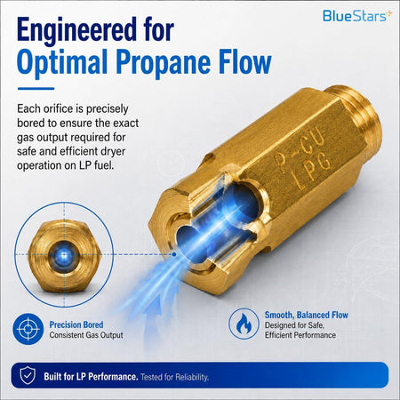 383EEL3002D Dryer LP Gas Conversion Kit, graphic showing brass LP orifice and propane flow