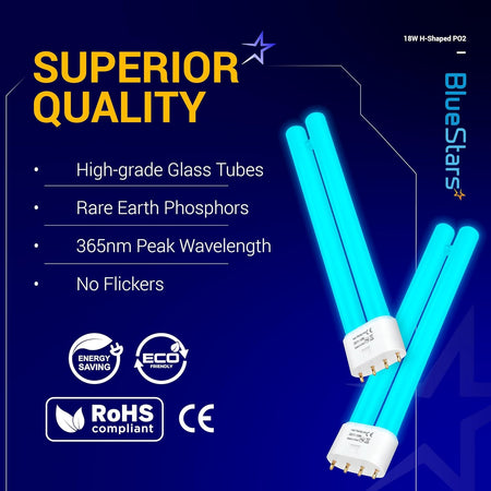 Infographic showing two 18W 2G11 H-shaped UV light bulbs with 4-pin bases and key product features.