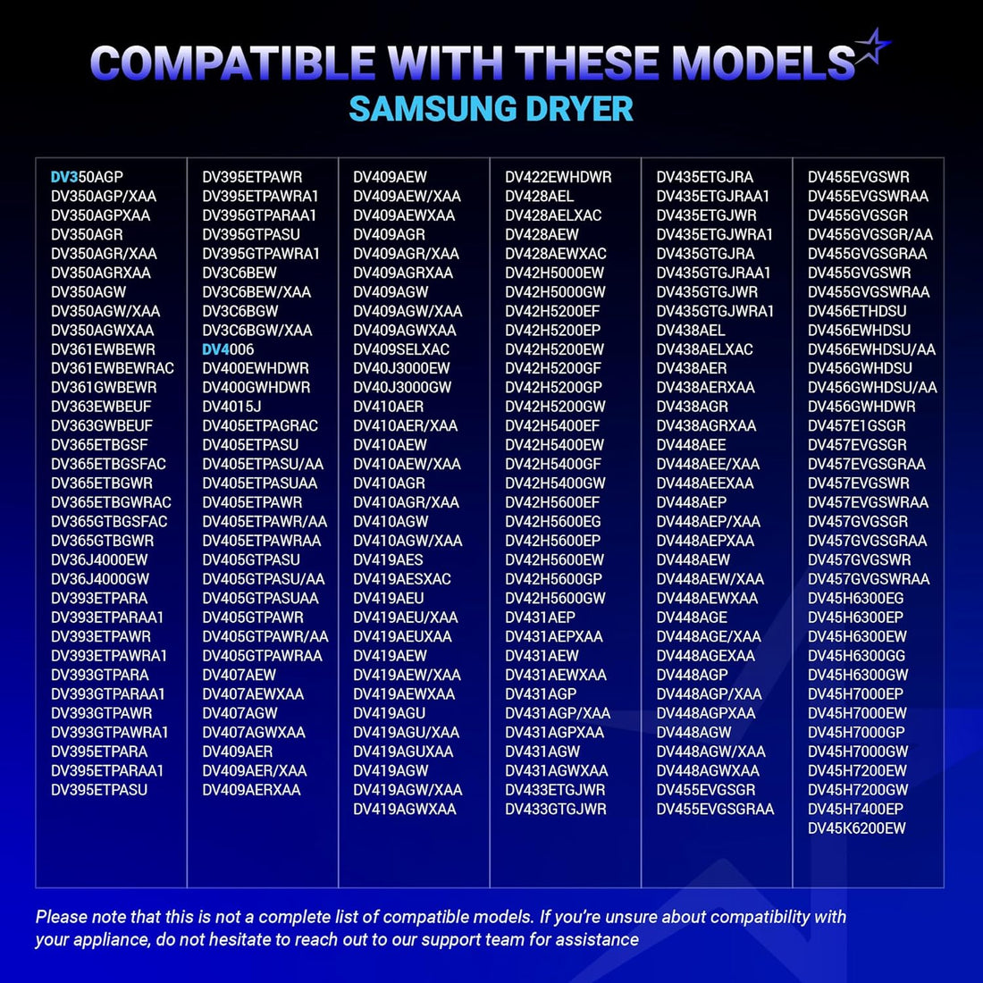 Compatibility chart for DC93-00634A dryer idler pulley listing various Samsung dryer model numbers.