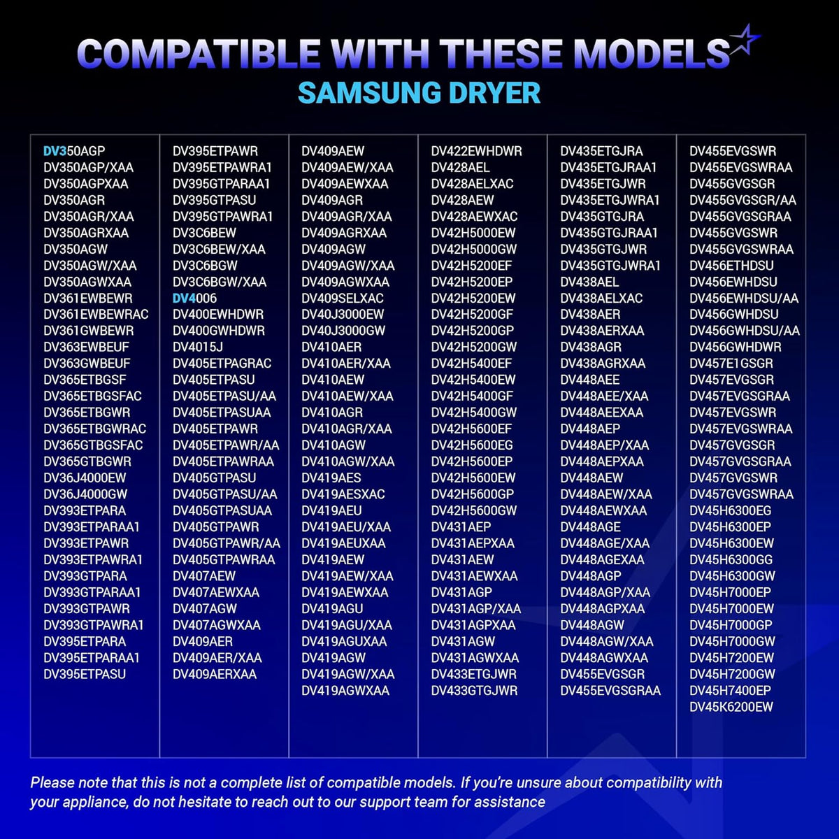 Compatibility chart for DC93-00634A dryer idler pulley listing various Samsung dryer model numbers.