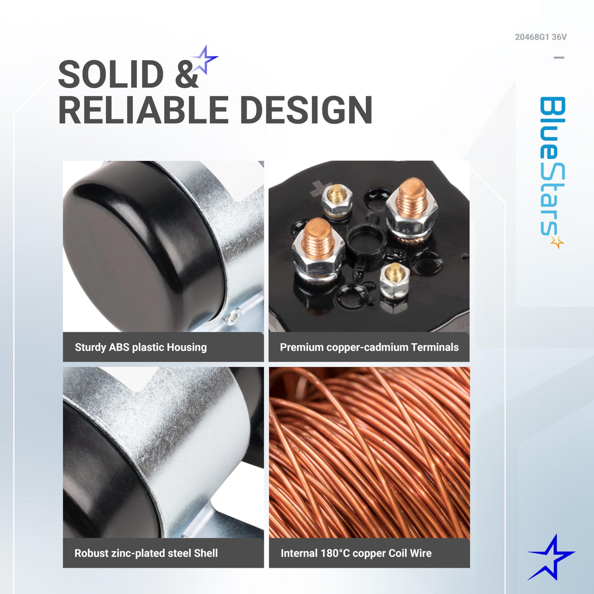 Infographic showing construction details of 20468G1 36V golf cart solenoid with copper terminals and steel housing.