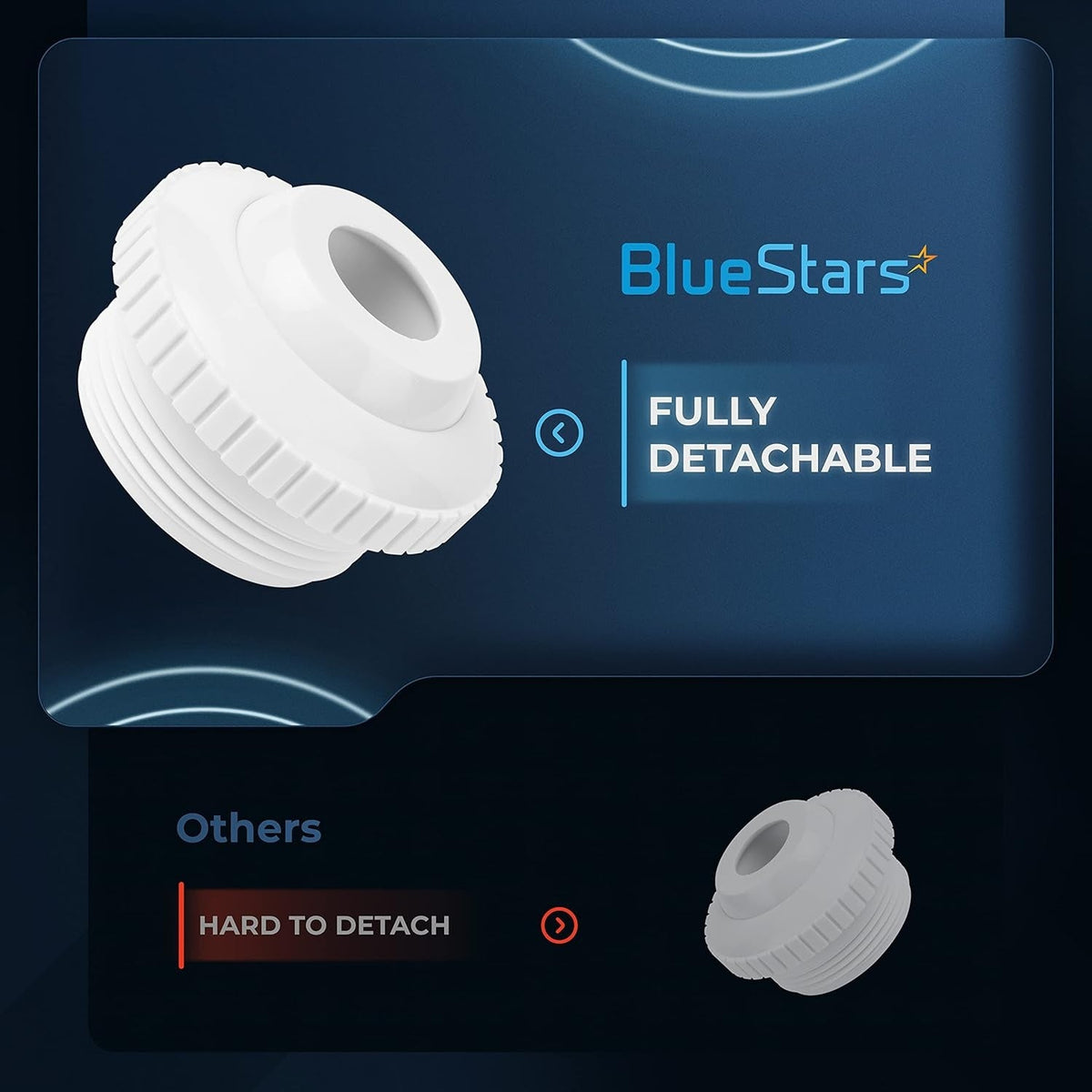 Comparison graphic showing a fully detachable SP1419C pool spa directional flow hydrostream return fitting.
