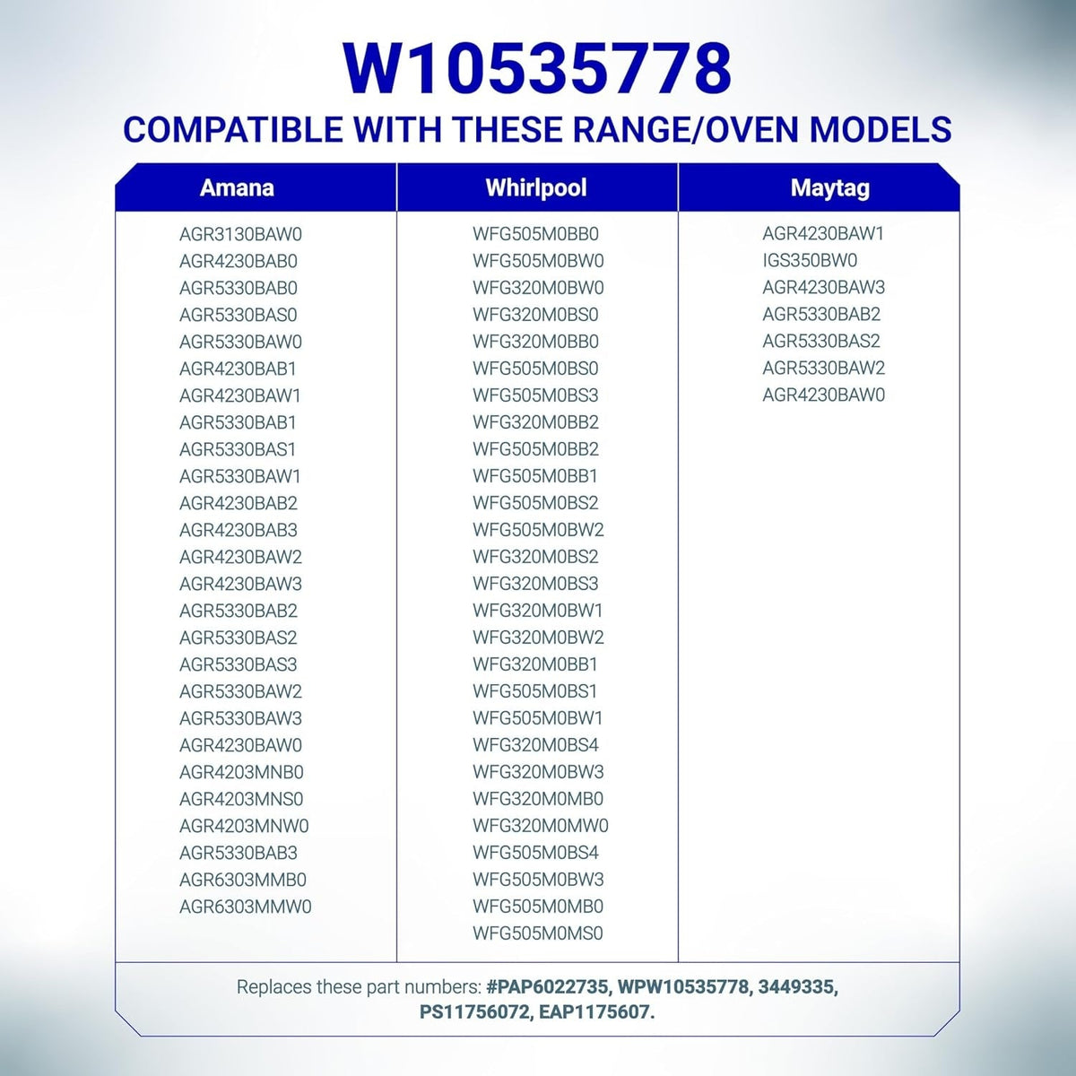 Compatibility chart for W10535778 range oven door seal gasket listing Whirlpool, Maytag, and Amana model numbers.