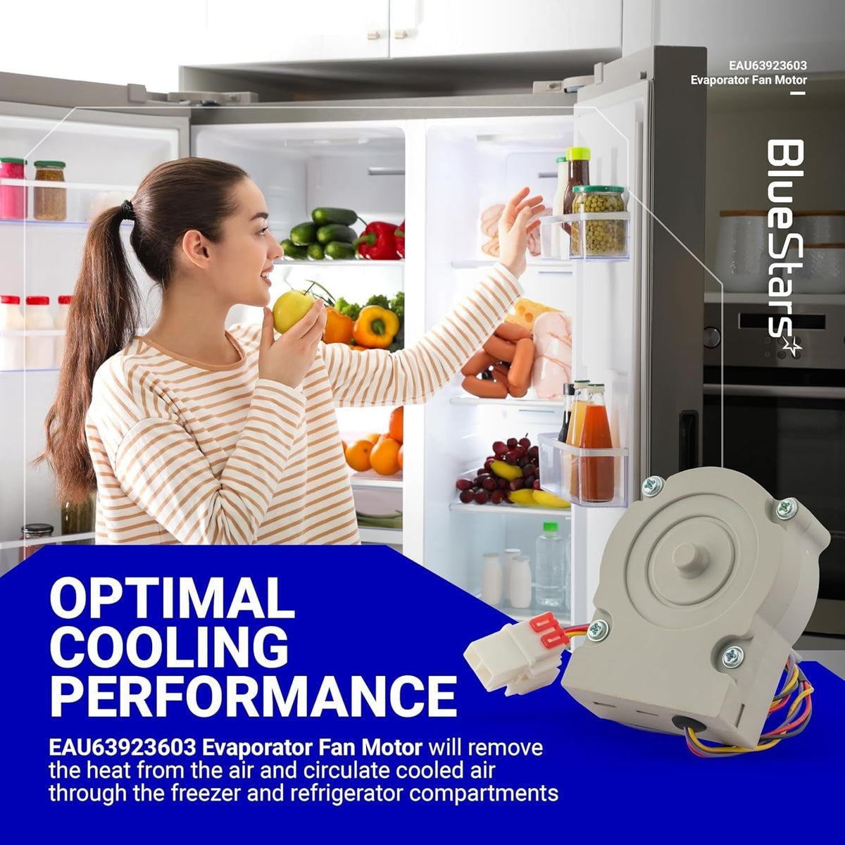 EAU63923603 refrigerator evaporator fan motor assembly for LG and Kenmore refrigerators shown in a lifestyle graphic.