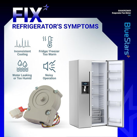 EAU63923603 refrigerator evaporator fan motor assembly with infographic showing common cooling and noise symptoms.