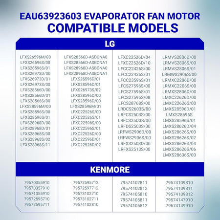 Compatibility chart for EAU63923603 refrigerator evaporator fan motor listing LG and Kenmore model numbers.