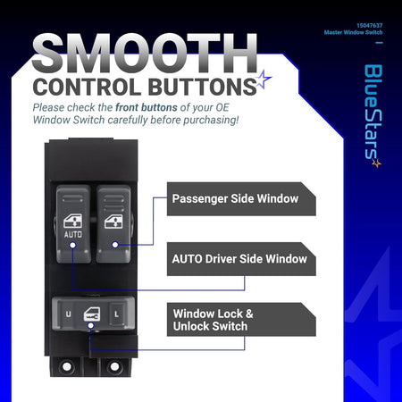 Diagram showing button functions for 15047637 driver side power master window switch.