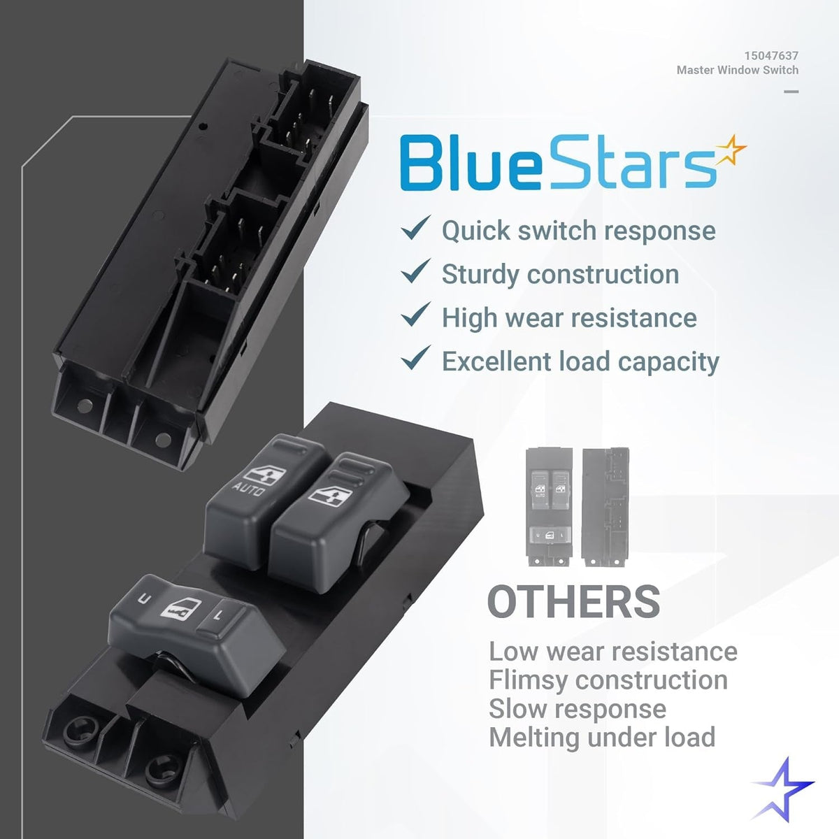 Comparison graphic showing the 15047637 driver side power master window switch features versus lower quality alternatives.