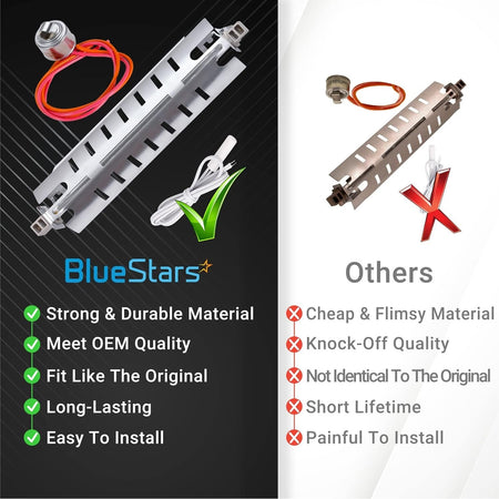 Comparison chart showing BlueStars refrigerator defrost heater, sensor, and thermostat kit versus generic parts.
