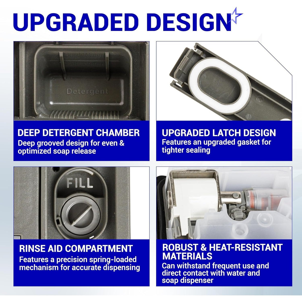 W10861000 dishwasher detergent dispenser features showing upgraded latch, rinse aid compartment, and durable construction.