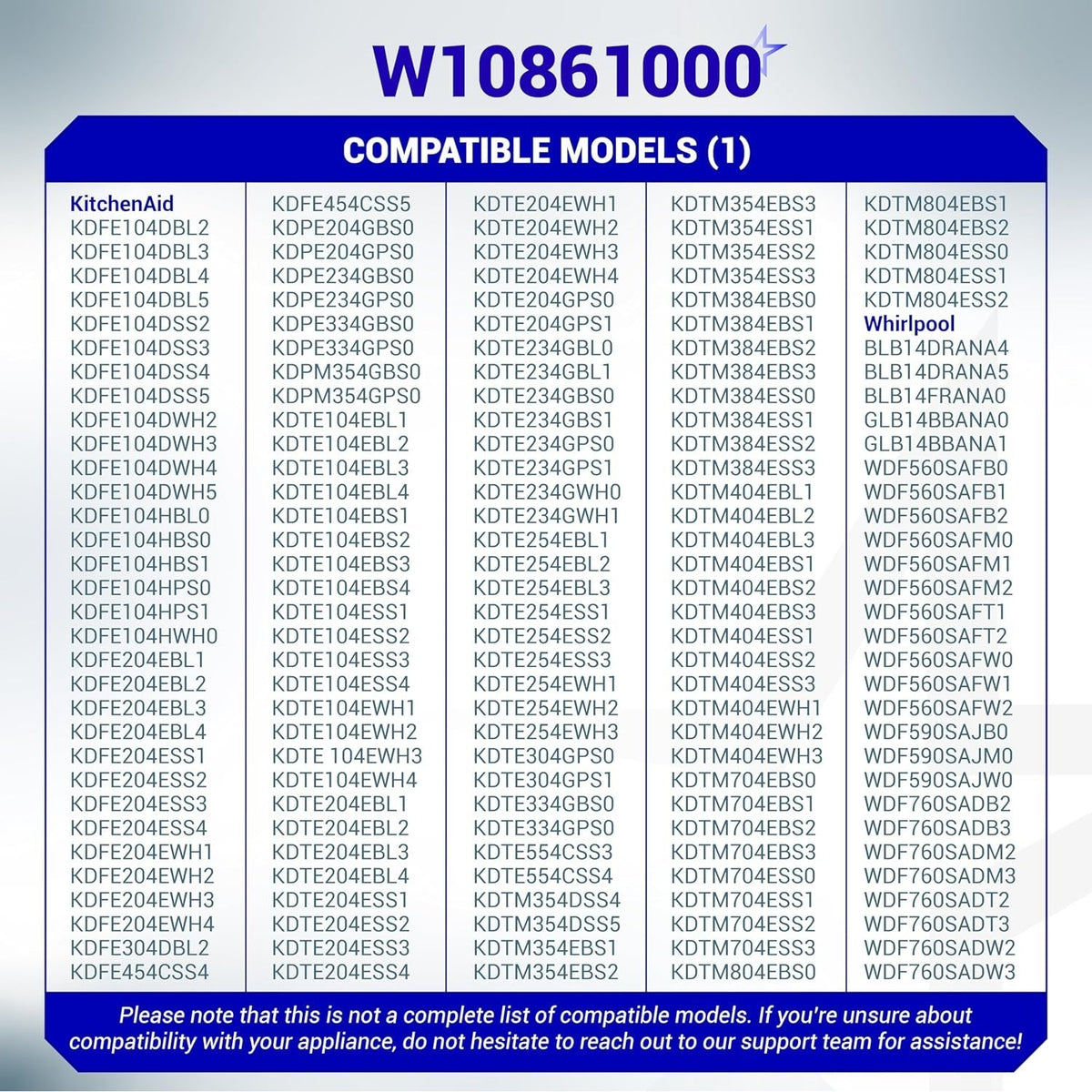 Compatibility chart for W10861000 dishwasher detergent dispenser listing Whirlpool and KitchenAid models.