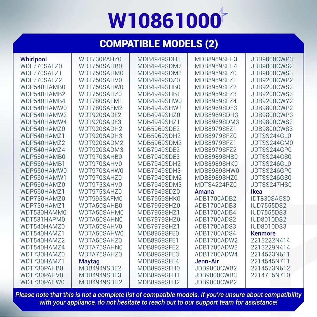 Compatibility chart for W10861000 dishwasher detergent dispenser listing Whirlpool, Maytag, Amana, and Kenmore models.