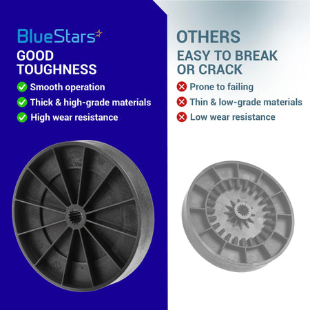 Comparison chart showing high-quality WH03X32097 washer transmission pulley versus low-quality alternative.