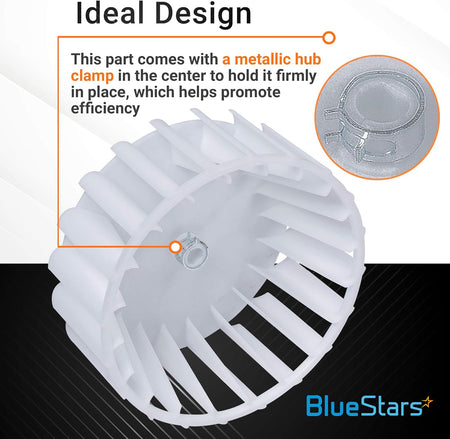 Dryer blower wheel replacement with metallic hub clamp for Maytag and Jenn-Air dryers, close-up view.