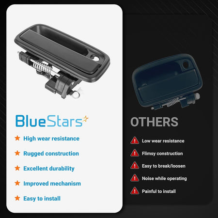 Comparison chart showing BlueStars exterior door handle durability versus standard aftermarket alternatives.