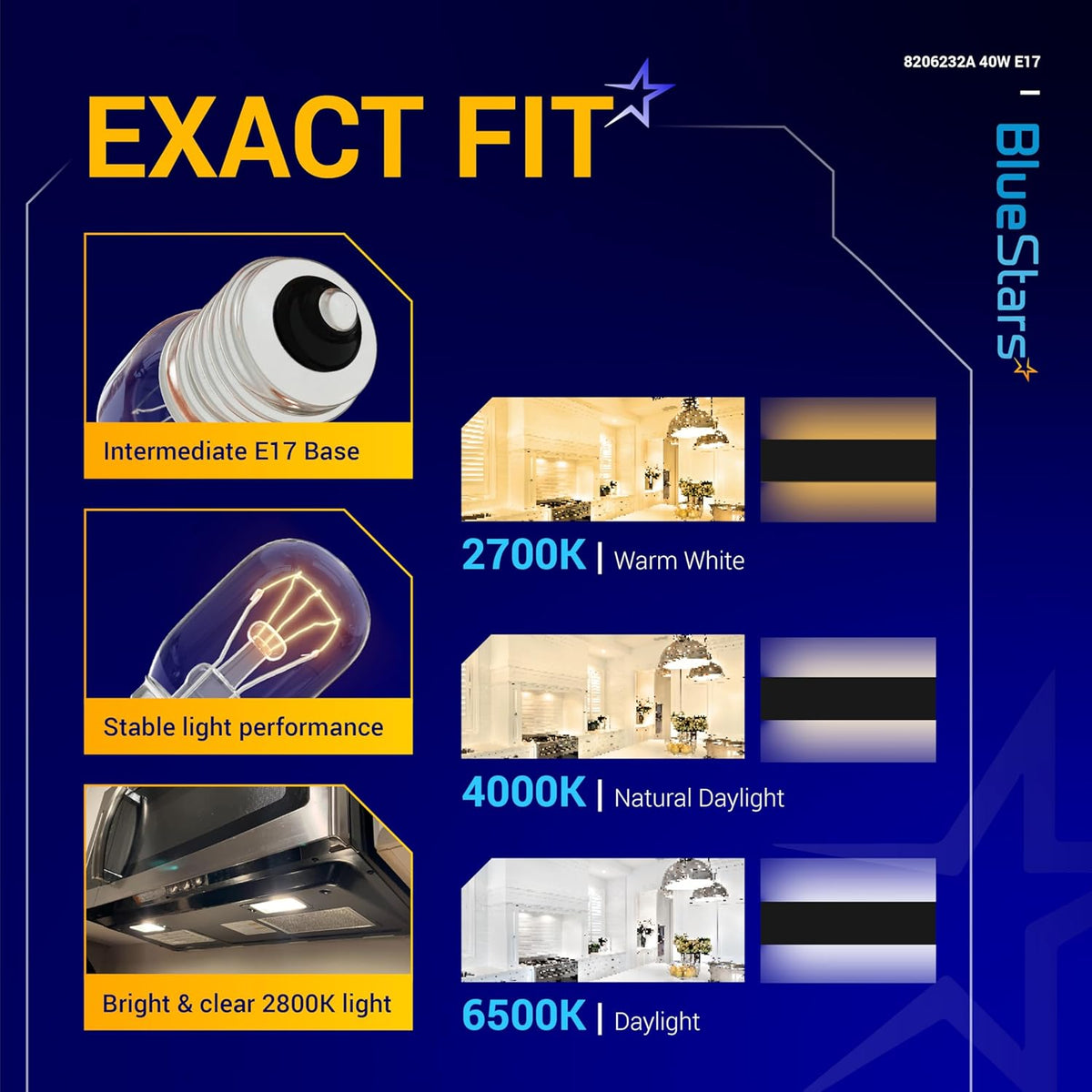 Infographic showing 8206232A microwave oven bulb features, E17 base, and light temperature comparisons.