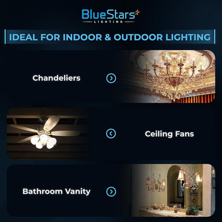 T10 Tubular LED light bulbs shown in chandelier, ceiling fan, and bathroom vanity lighting applications.