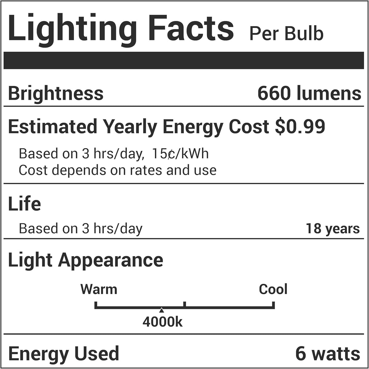 Lighting Facts label for T10 and T30 LED light bulbs showing 660 lumens, 4000k color temperature, and 6-watt energy use.