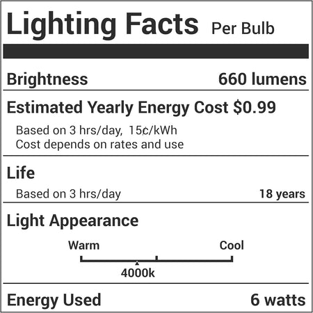 Lighting Facts label for T10 and T30 LED light bulbs showing 660 lumens, 4000k color temperature, and 6-watt energy use.
